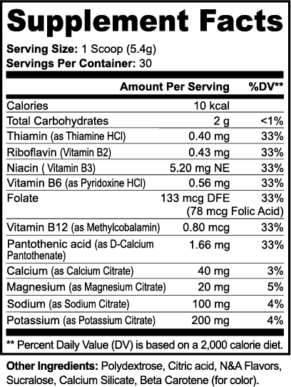 HYDR-8-ION
