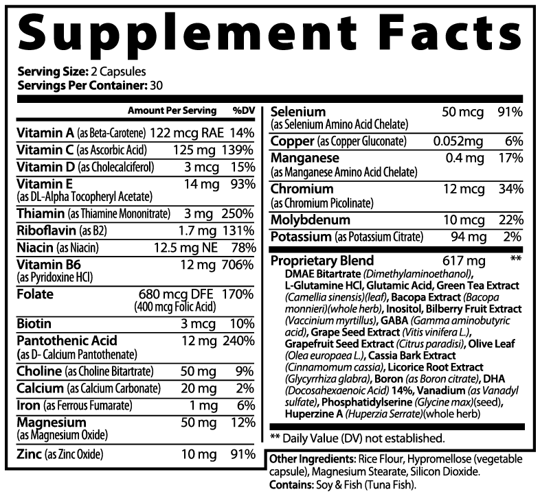 NeuroBloom Brain Wellness