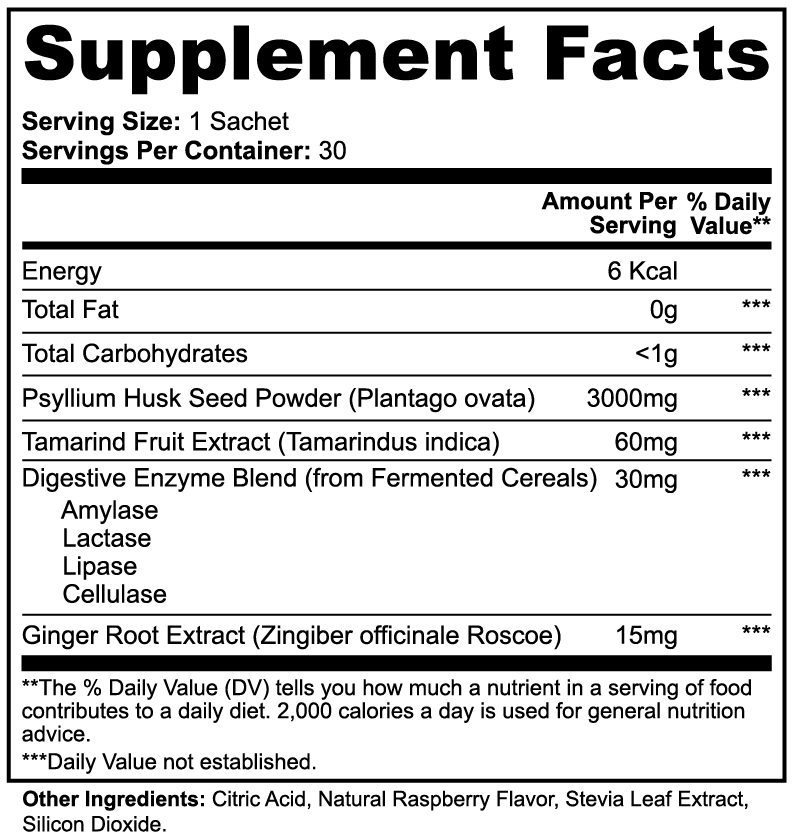 Fiber Force