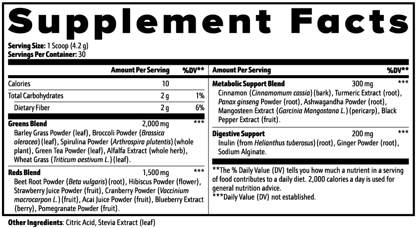 Greens Nutrablend